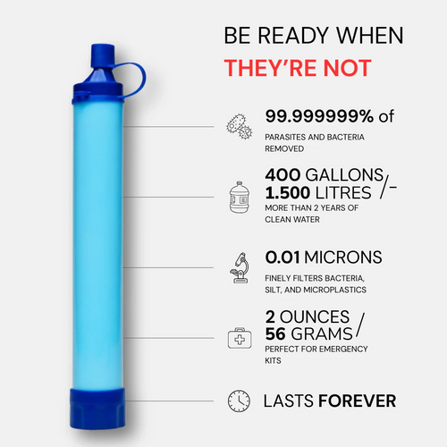 HYDRA-X1 - Survival Water Filter Straw